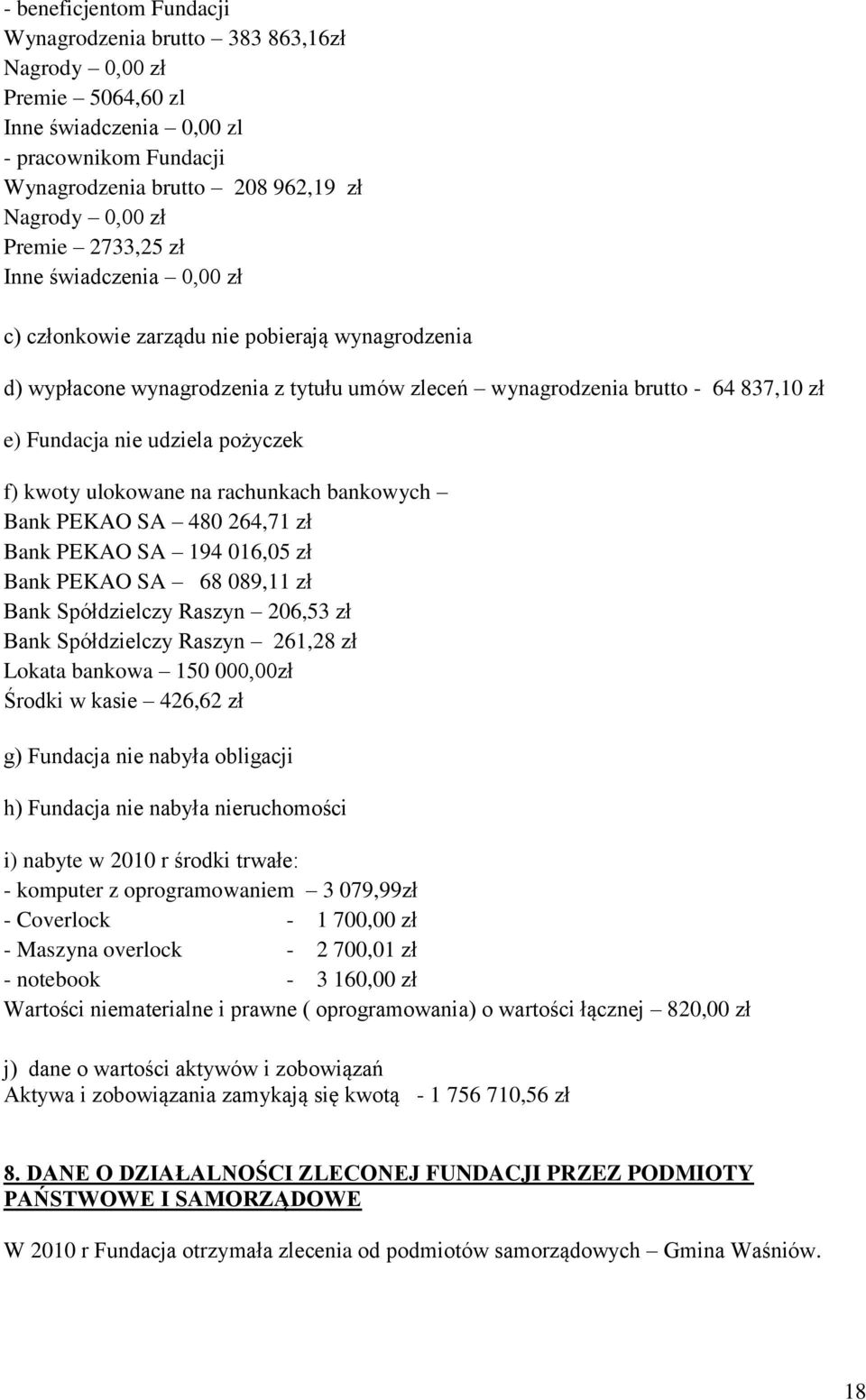 pożyczek f) kwoty ulokowane na rachunkach bankowych Bank PEKAO SA 480 264,71 zł Bank PEKAO SA 194 016,05 zł Bank PEKAO SA 68 089,11 zł Bank Spółdzielczy Raszyn 206,53 zł Bank Spółdzielczy Raszyn