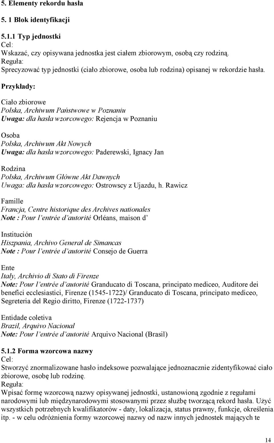 Przykłady: Ciało zbiorowe Polska, Archiwum Państwowe w Poznaniu Uwaga: dla hasła wzorcowego: Rejencja w Poznaniu Osoba Polska, Archiwum Akt Nowych Uwaga: dla hasła wzorcowego: Paderewski, Ignacy Jan