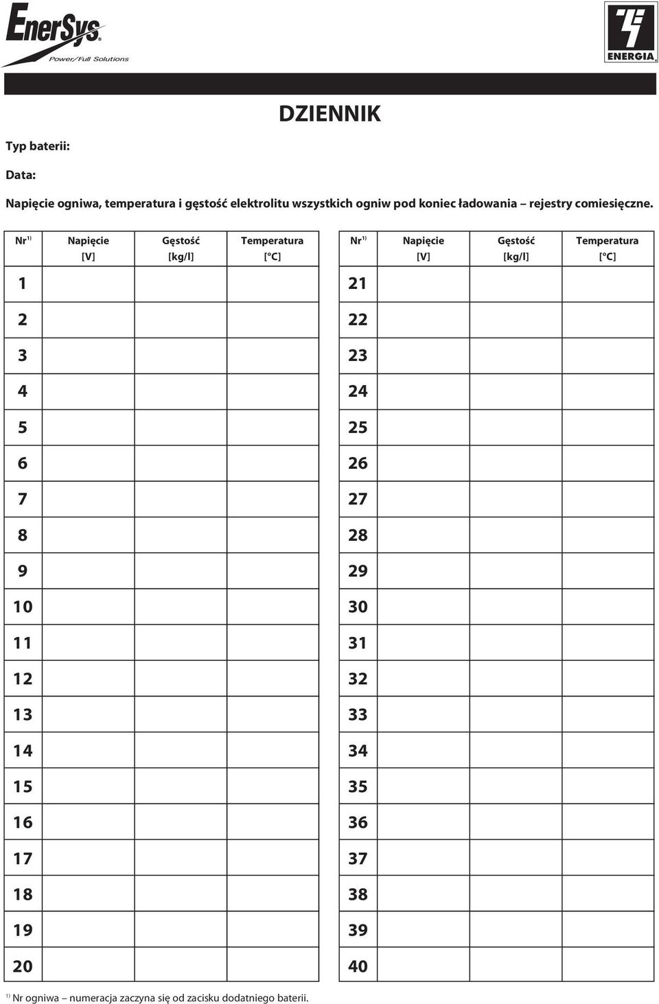 Nr 1) Napięcie Gęstość temperatura [V] [kg/l] [ c] 1 2 3 4 5 6 7 8 9 10 11 12 13 14 15 16 17 18 19 20 Nr