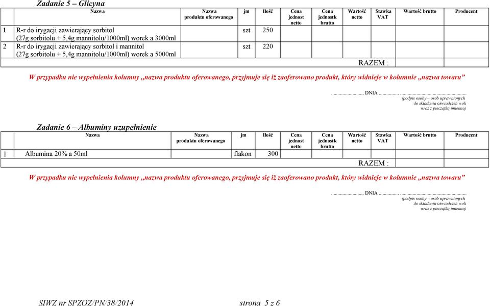 sorbitolu + 5,4g mannitolu/1000ml) worek a 5000ml jm Ilość szt 250 szt 220 Zadanie 6