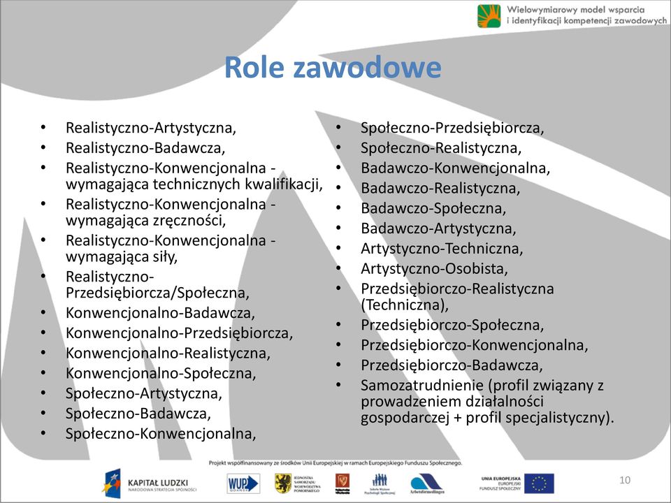 Społeczno-Artystyczna, Społeczno-Badawcza, Społeczno-Konwencjonalna, Społeczno-Przedsiębiorcza, Społeczno-Realistyczna, Badawczo-Konwencjonalna, Badawczo-Realistyczna, Badawczo-Społeczna,