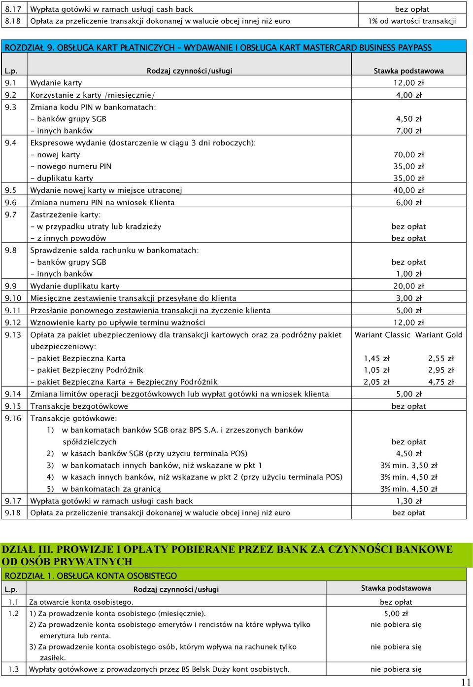 3 Zmiana kodu PIN w bankomatach: 4,50 zł 7,00 zł 9.4 Ekspresowe wydanie (dostarczenie w ciągu 3 dni roboczych): - nowej karty - nowego numeru PIN - duplikatu karty 70,00 zł 9.
