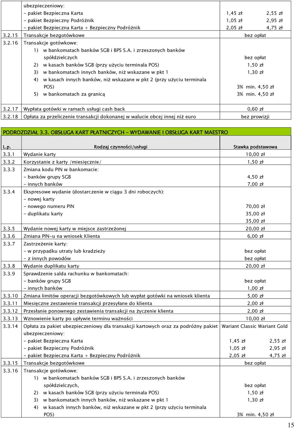 i zrzeszonych banków spółdzielczych 2) w kasach banków SGB (przy użyciu terminala POS) 1,50 zł 3) w bankomatach innych banków, niż wskazane w pkt 1 1,30 zł 4) w kasach innych banków, niż wskazane w