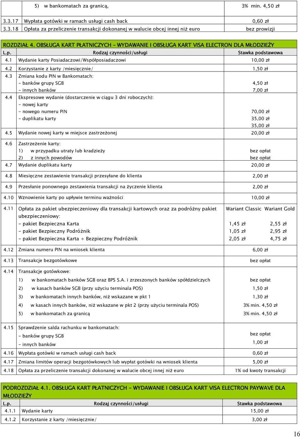 3 Zmiana kodu PIN w Bankomatach: 4,50 zł 7,00 zł 4.4 Ekspresowe wydanie (dostarczenie w ciągu 3 dni roboczych): - nowej karty - nowego numeru PIN - duplikatu karty 70,00 zł 4.