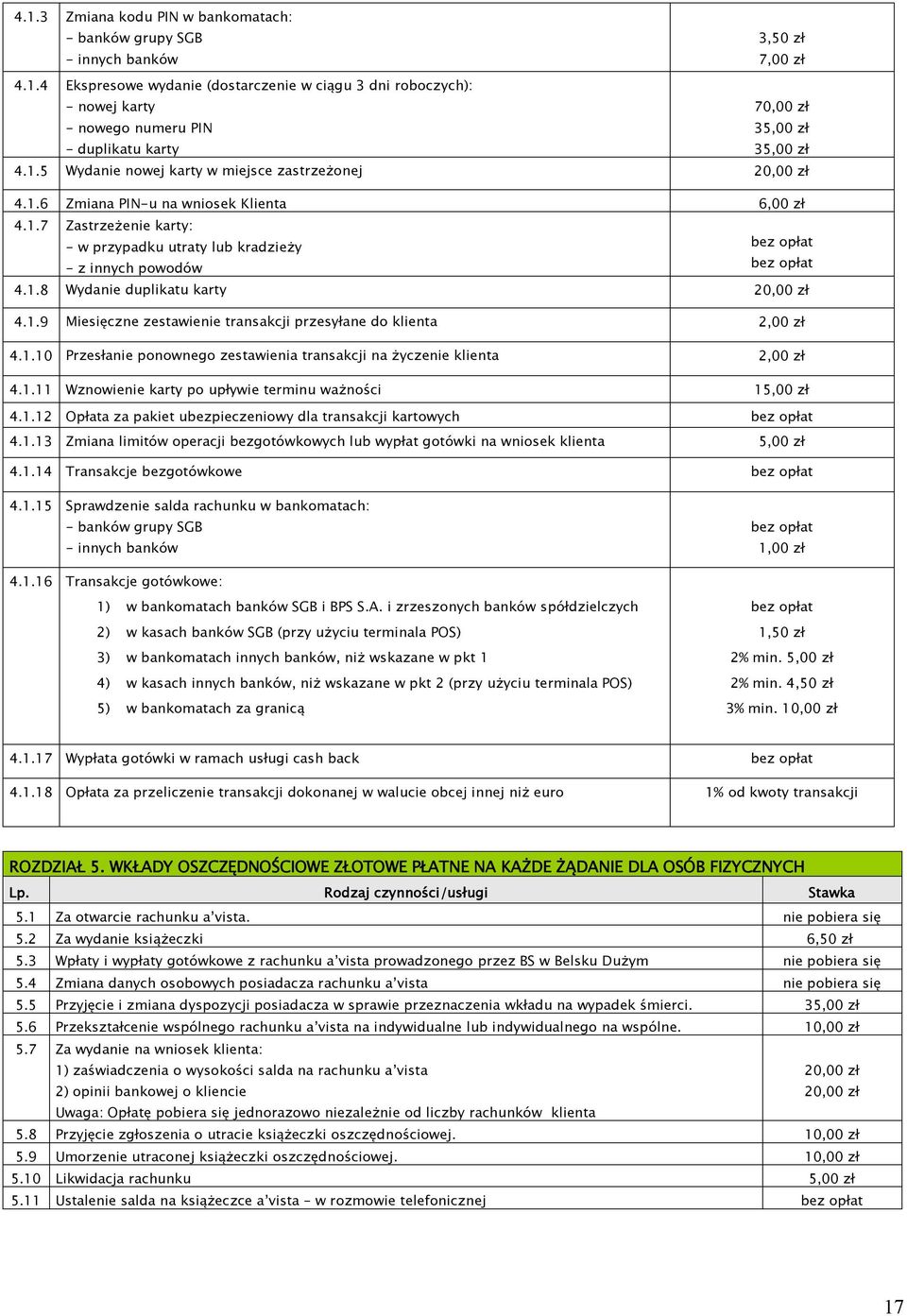 1.10 Przesłanie ponownego zestawienia transakcji na życzenie klienta 2,00 zł 4.1.11 Wznowienie karty po upływie terminu ważności 15,00 zł 4.1.12 Opłata za pakiet ubezpieczeniowy dla transakcji kartowych 4.