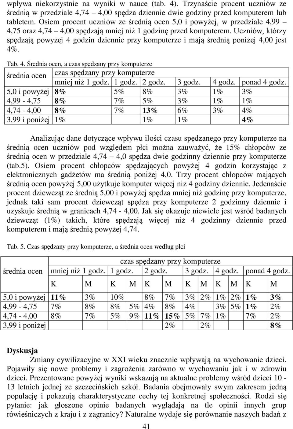 Uczniów, którzy spędzają powyżej 4 godzin dziennie przy komputerze i mają średnią poniżej 4,00 jest 4%. Tab. 4. Średnia ocen, a czas spędzany przy komputerze średnia ocen czas spędzany przy komputerze mniej niż 1 godz.