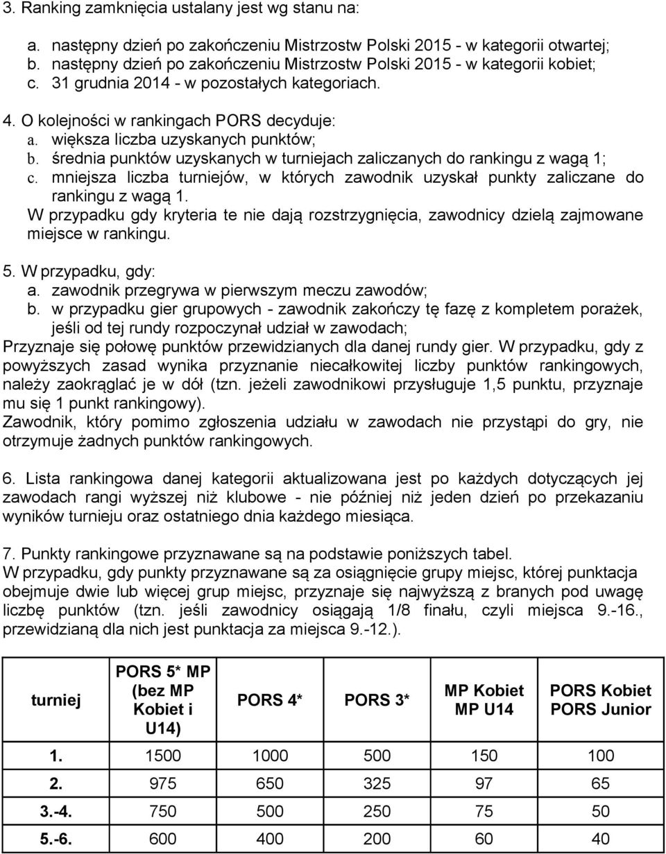 większa liczba uzyskanych punktów; b. średnia punktów uzyskanych w turniejach zaliczanych do rankingu z wagą 1; c.