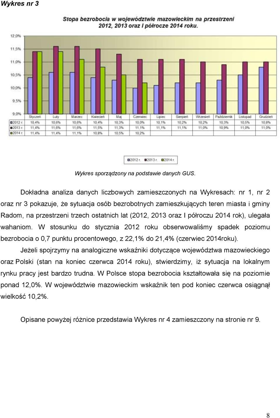 ostatnich lat (2012, 2013 oraz I półroczu 2014 rok), ulegała wahaniom.