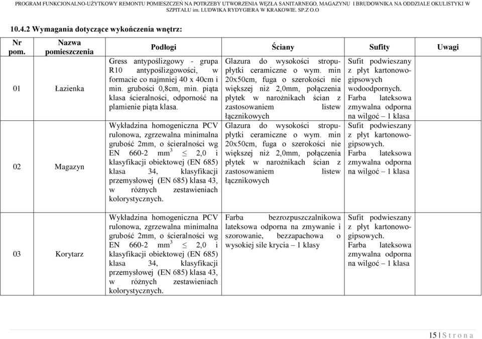 piąta klasa ścieralności, odporność na plamienie piąta klasa.