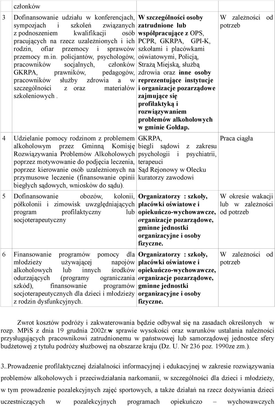 4 Udzielanie pomocy rodzinom z problemem alkoholowym przez Gminną Komisję Rozwiązywania Problemów Alkoholowych poprzez motywowanie do podjęcia leczenia, poprzez kierowanie osób uzależnionych na