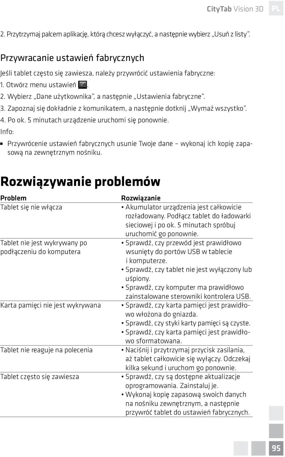 5 minutach urządzenie uruchomi się ponownie. Przywrócenie ustawień fabrycznych usunie Twoje dane wykonaj ich kopię zapasową na zewnętrznym nośniku.