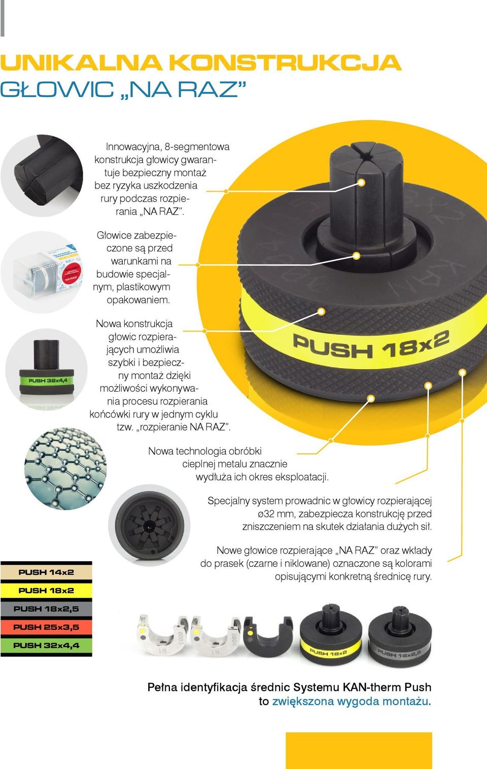 Nowa konstrukcja głowic rozpierających umożliwia szybki i bezpieczny montaż dzięki możliwości wykonywania procesu rozpierania końcówki rury w jednym cyklu tzw. rozpieranie NA RAZ.