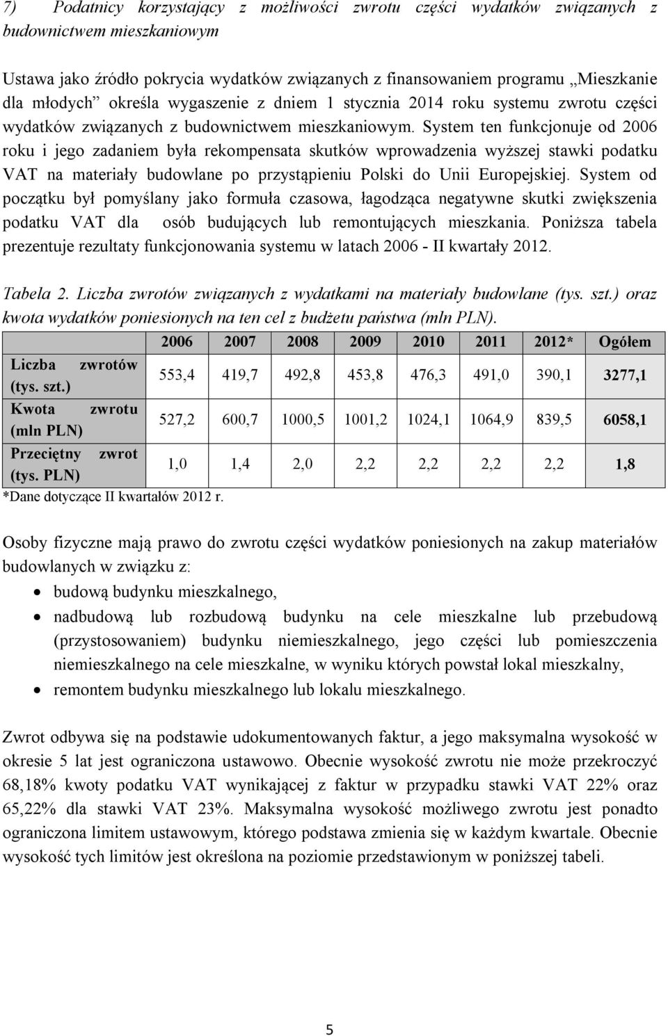 System ten funkcjonuje od 2006 roku i jego zadaniem była rekompensata skutków wprowadzenia wyższej stawki podatku VAT na materiały budowlane po przystąpieniu Polski do Unii Europejskiej.