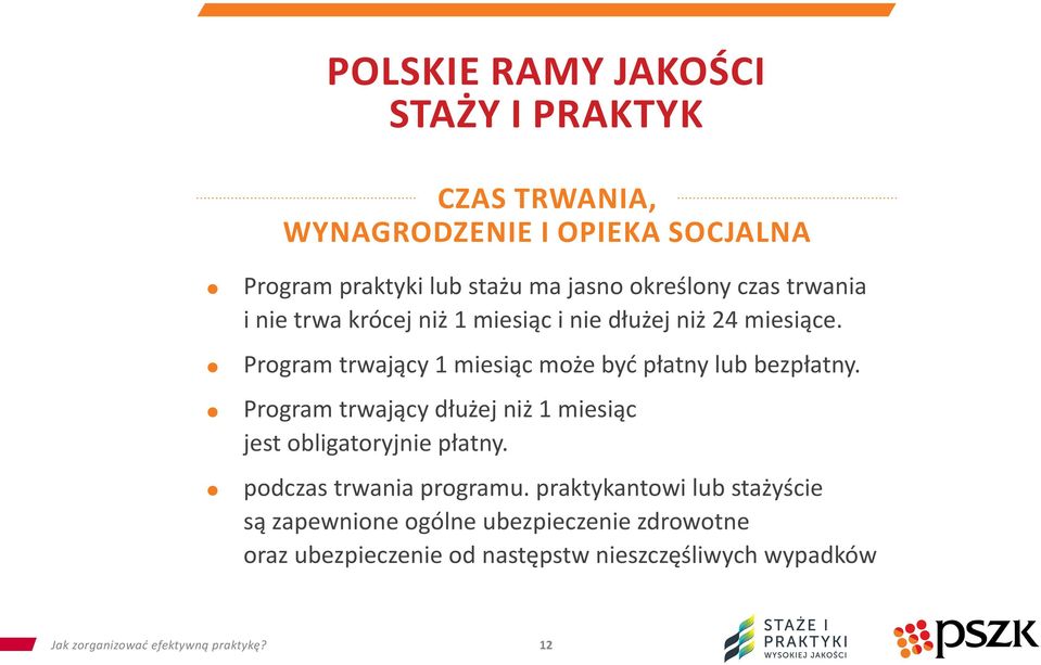 Program trwający 1 miesiąc może być płatny lub bezpłatny. Program trwający dłużej niż 1 miesiąc jest obligatoryjnie płatny.