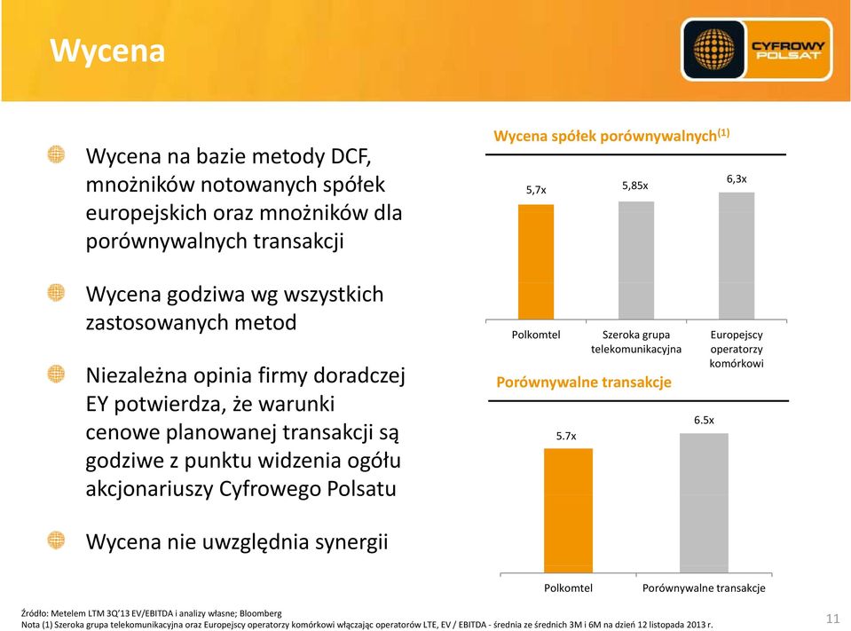 Cyfrowego Polsatu Wycena nie uwzględnia synergii Porównywalne transakcje Europejscy telekomunikacyjna operatorzy komórkowi 6.5x 5.