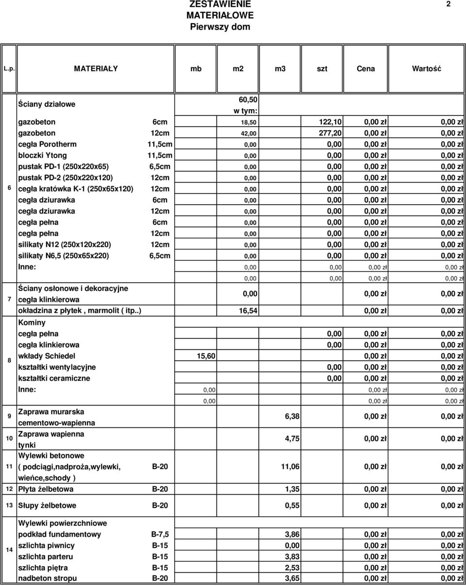 N6,5 (50650) 6,5cm 0,0,00 Inne: 0,0,00 ciany os onowe i dekoracyjne ceg a klinkierowa ok adzina z p ytek, marmolit ( itp.