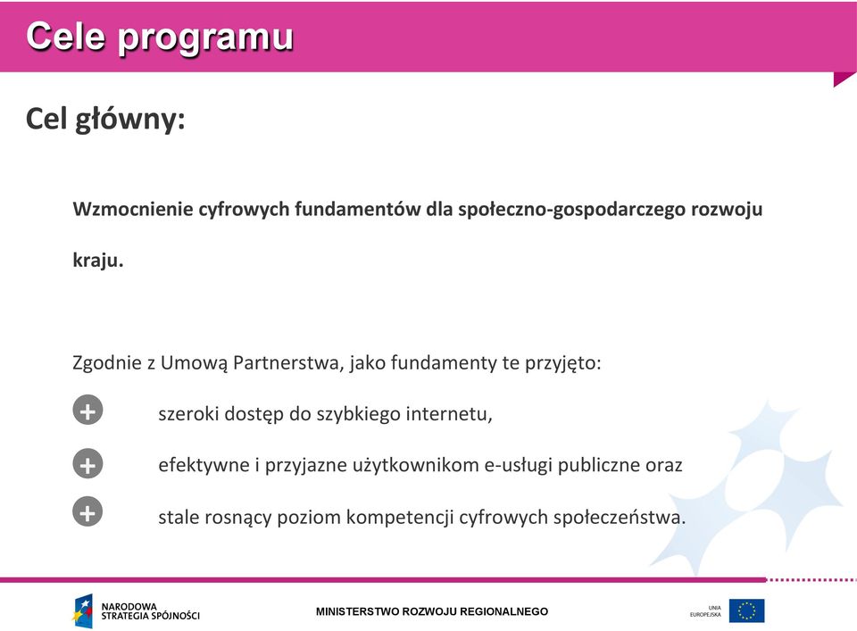 Zgodnie z Umową Partnerstwa, jako fundamenty te przyjęto: + + + szeroki dostęp