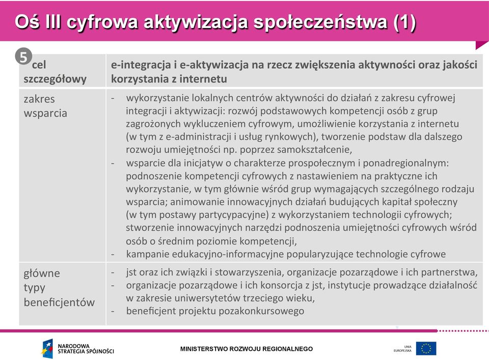 internetu (w tym z eadministracji i usług rynkowych), tworzenie podstaw dla dalszego rozwoju umiejętności np.