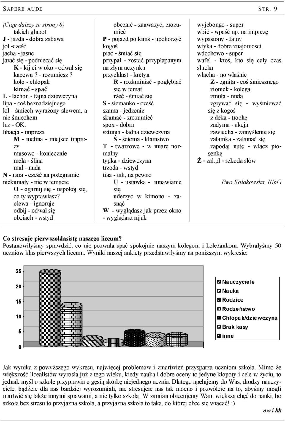 libacja - impreza M - melina - miejsce imprezy musowo - koniecznie mela - ślina muł - nuda N - nara - cześć na pożegnanie niekumaty - nie w temacie O - ogarnij się - uspokój się, co ty wyprawiasz?