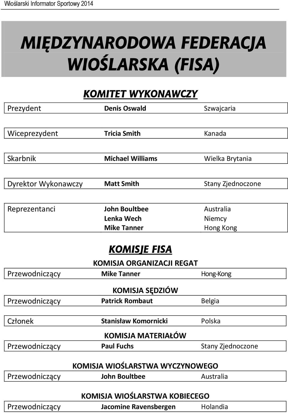 KOMISJA ORGANIZACJI REGAT Przewodniczący Mike Tanner Hong-Kong KOMISJA SĘDZIÓW Przewodniczący Patrick Rombaut Belgia Członek Stanisław Komornicki Polska KOMISJA MATERIAŁÓW