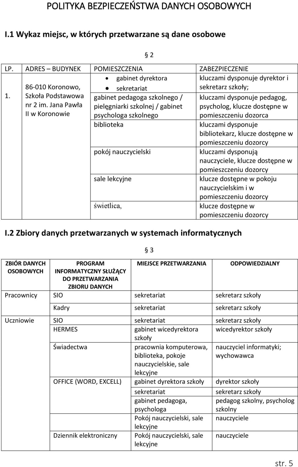 2 Zbiory danych przetwarzanych w systemach informatycznych ZBIÓR DANYCH OSOBOWYCH PROGRAM INFORMATYCZNY SŁUŻĄCY DO PRZETWARZANIA ZBIORU DANYCH 3 MIEJSCE PRZETWARZANIA kluczami dysponuje dyrektor i