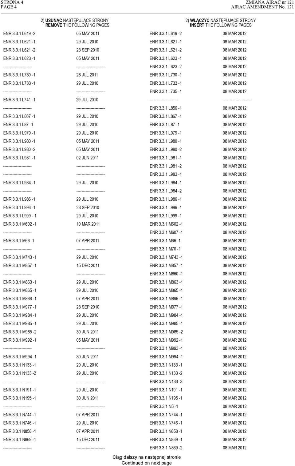 3.1 L733-1 29 JUL 2010 ENR 3.3.1 L733-1 ---------------------- ---------------------- ENR 3.3.1 L735-1 ENR 3.3.1 L741-1 29 JUL 2010 ---------------------- ---------------------- ---------------------- ---------------------- ENR 3.