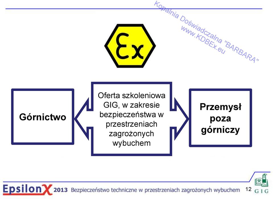 w przestrzeniach zagrożonych