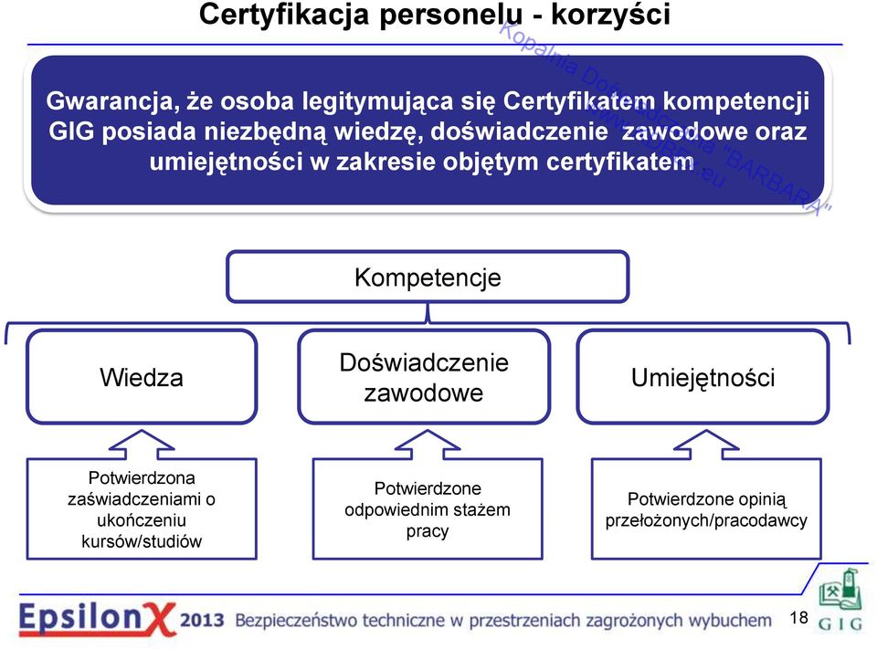 objętym certyfikatem.