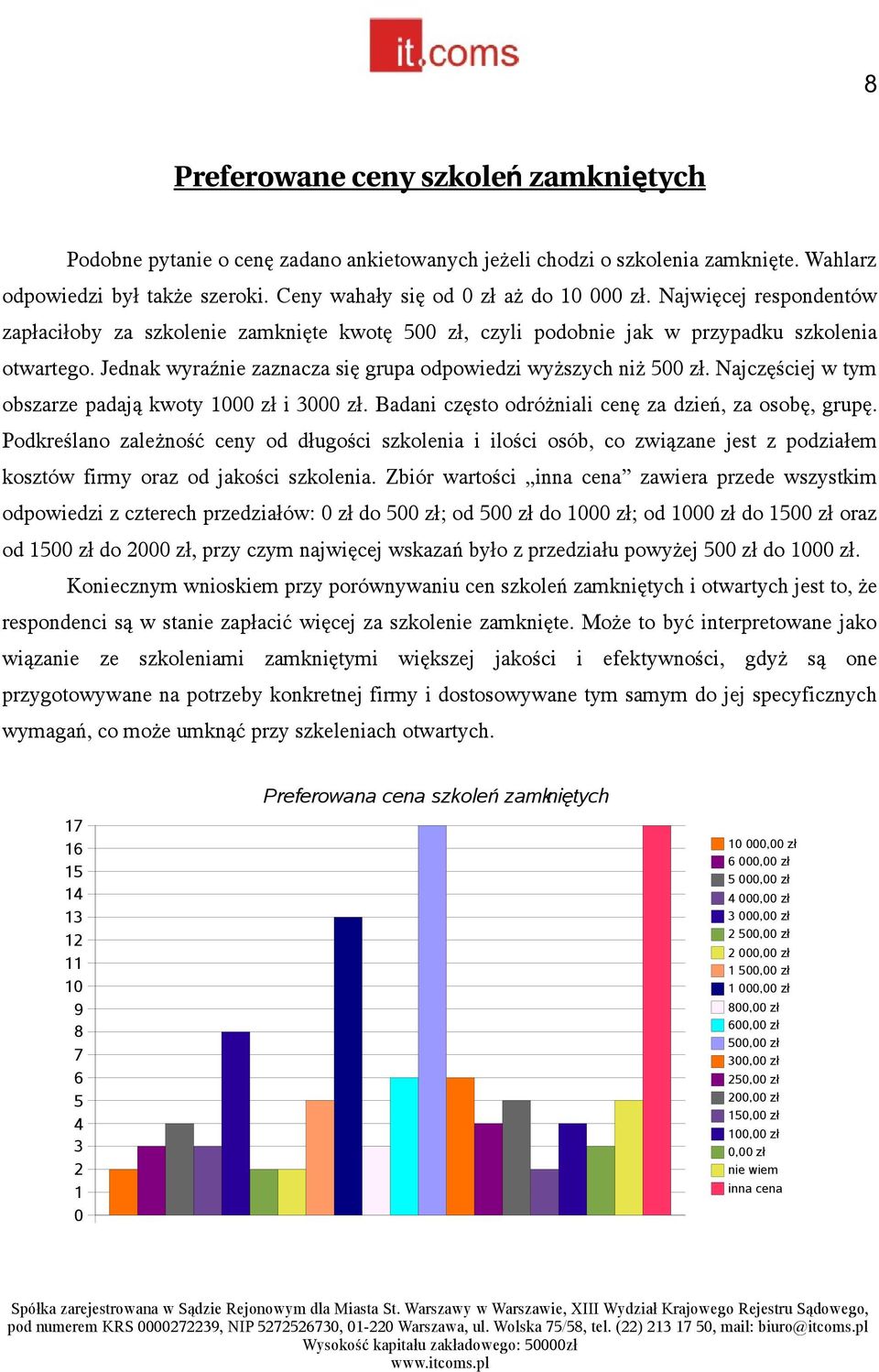 Najczęściej w tym obszarze padają kwoty 1 zł i 3 zł. Badani często odróżniali cenę za dzień, za osobę, grupę.