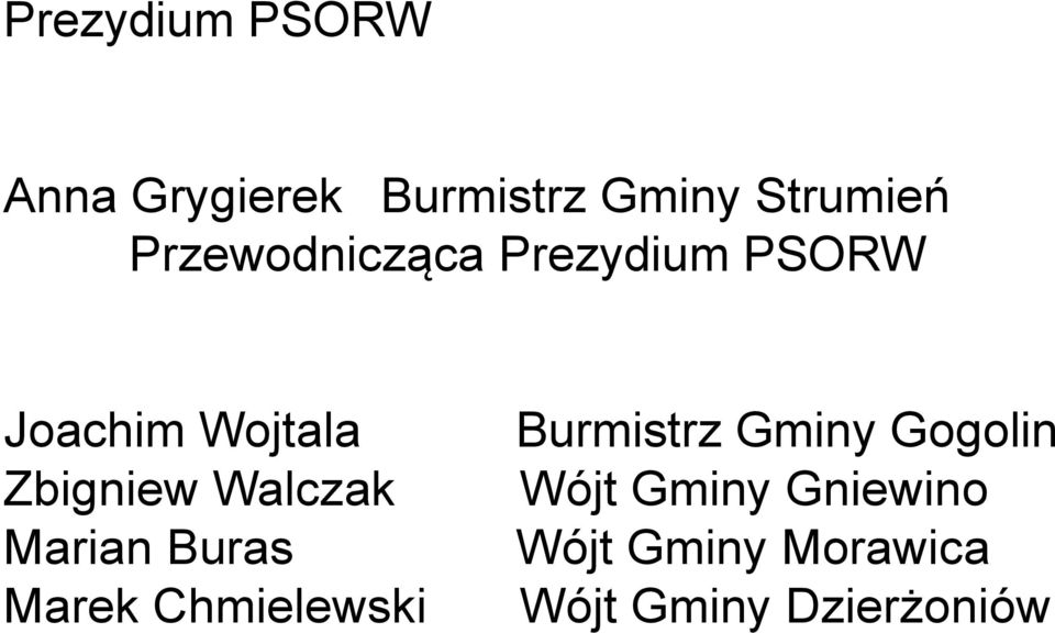 Walczak Marian Buras Marek Chmielewski Burmistrz Gminy