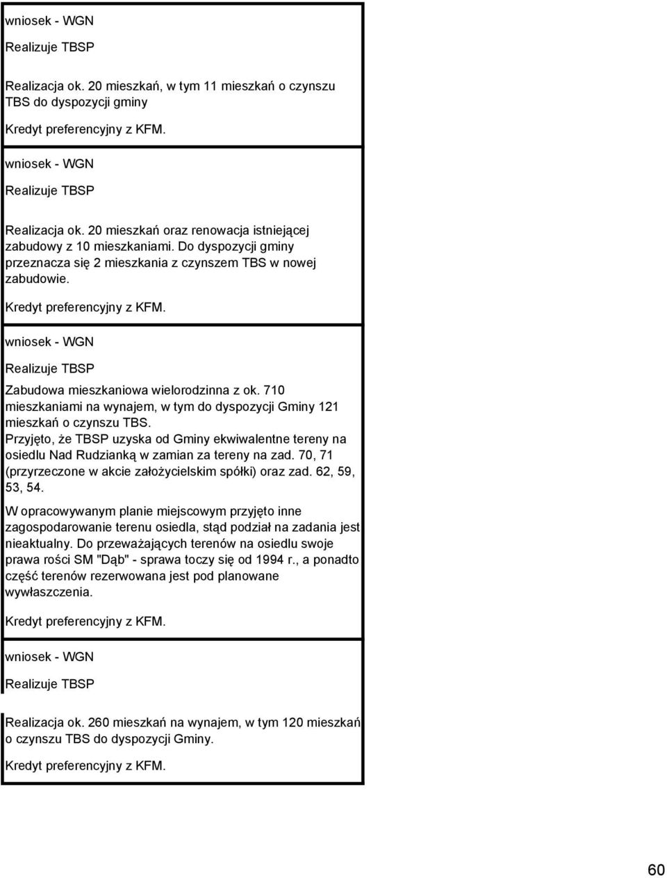 710 mieszkaniami na wynajem, w tym do dyspozycji Gminy 121 mieszkań o czynszu TBS. Przyjęto, że TBSP uzyska od Gminy ekwiwalentne tereny na osiedlu Nad Rudzianką w zamian za tereny na zad.