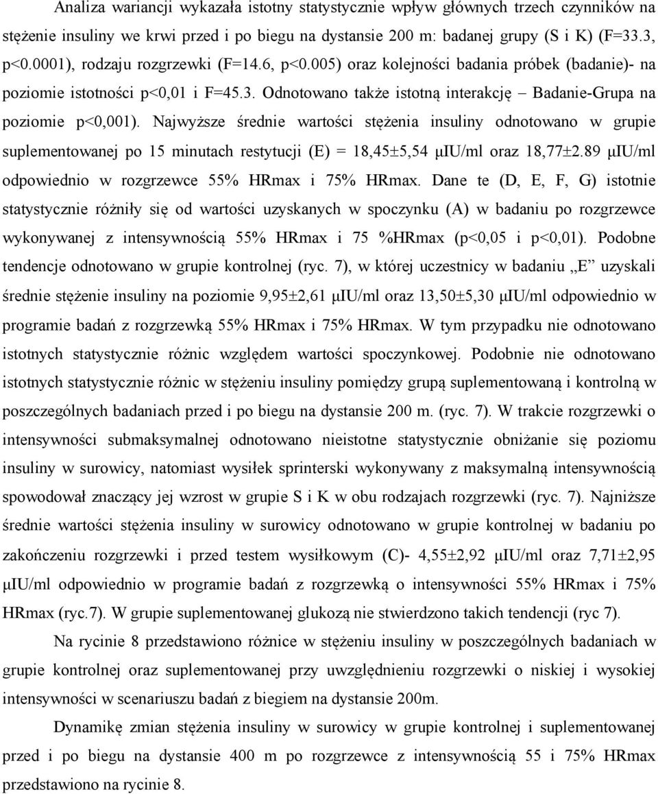 Najwyższe średnie wartości stężenia insuliny odnotowano w grupie suplementowanej po 15 minutach restytucji (E) = 18,45±5,54 µiu/ml oraz 18,77±2.