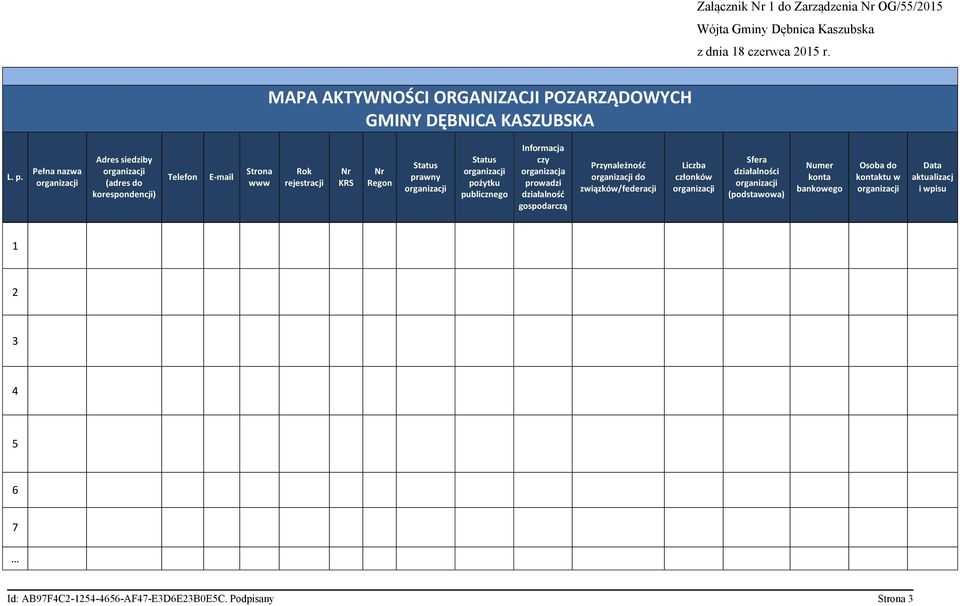 Pełna nazwa Adres siedziby (adres do korespondencji) Telefon E-mail Strona www Rok rejestracji Nr KRS Nr Regon Status prawny Status pożytku publicznego