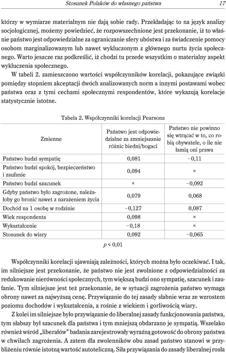 pomocy osobom marginalizowanym lub nawet wykluczonym z głównego nurtu życia społecznego. Warto jeszcze raz podkreślić, iż chodzi tu przede wszystkim o materialny aspekt wykluczenia społecznego.