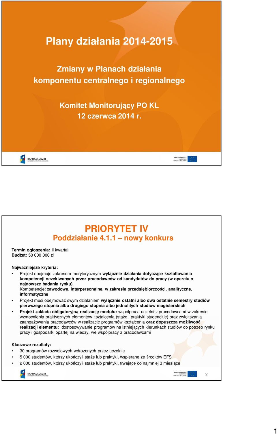 1 nowy konkurs Projekt obejmuje zakresem merytorycznym wyłącznie działania dotyczące kształtowania kompetencji oczekiwanych przez pracodawców od kandydatów do pracy (w oparciu o najnowsze badania