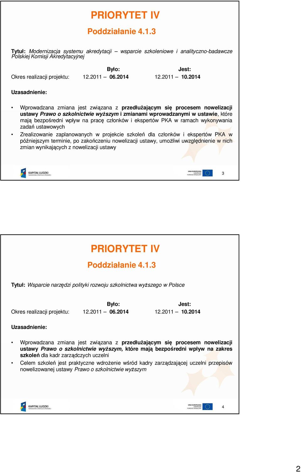 2014 Uzasadnienie: Wprowadzana zmiana jest związana z przedłużającym się procesem nowelizacji ustawy Prawo o szkolnictwie wyższym i zmianami wprowadzanymi w ustawie, które mają bezpośredni wpływ na