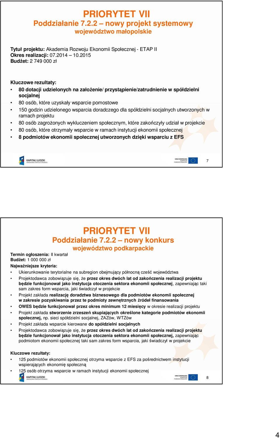 dla spółdzielni socjalnych utworzonych w ramach projektu 80 osób zagrożonych wykluczeniem społecznym, które zakończyły udział w projekcie 80 osób, które otrzymały wsparcie w ramach instytucji