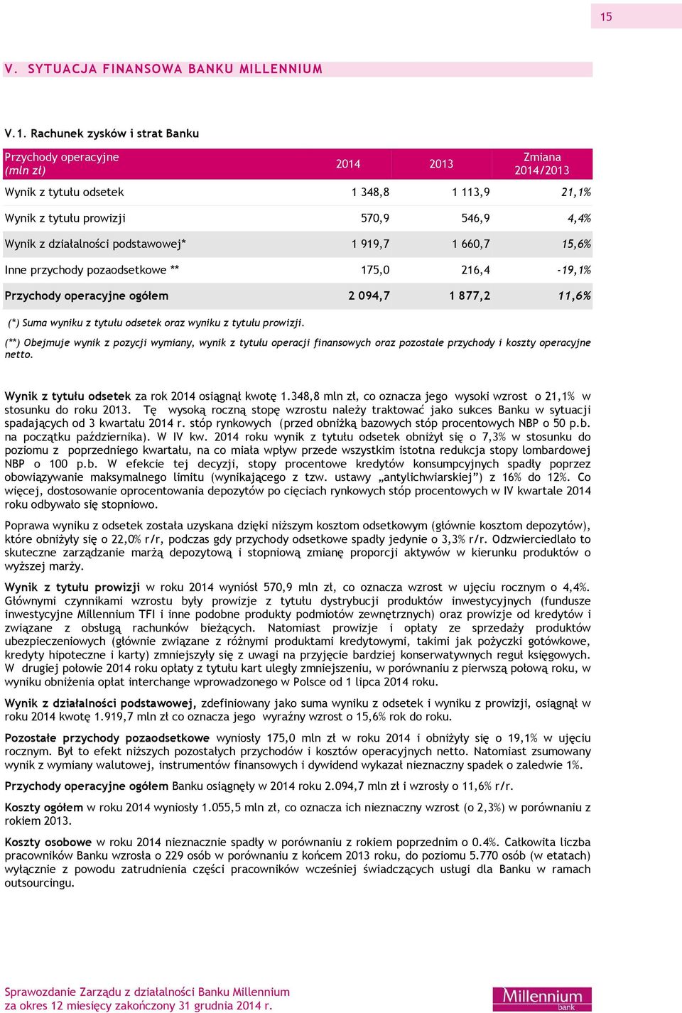 tytułu odsetek oraz wyniku z tytułu prowizji. (**) Obejmuje wynik z pozycji wymiany, wynik z tytułu operacji finansowych oraz pozostałe przychody i koszty operacyjne netto.