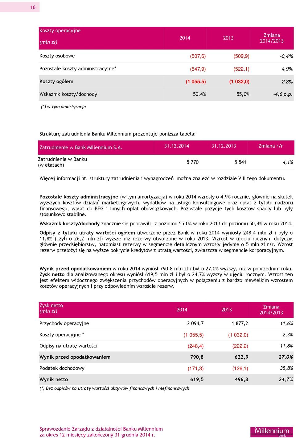 2014 31.12.2013 Zmiana r/r Zatrudnienie w Banku (w etatach) 5 770 5 541 4,1% Więcej informacji nt. struktury zatrudnienia i wynagrodzeń można znaleźć w rozdziale VIII tego dokumentu.