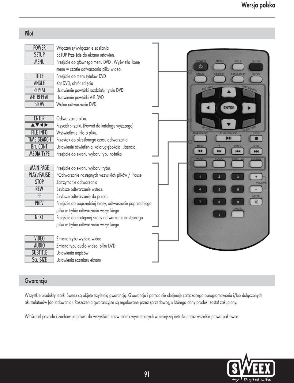 Przejście do menu tytułów DVD Kąt DVD, obrót zdjęcia Ustawienie powtórki rozdziału, tytułu DVD Ustawienie powtórki A-B DVD. Wolne odtwarzanie DVD. Odtwarzanie pliku. Przycisk strzałki.