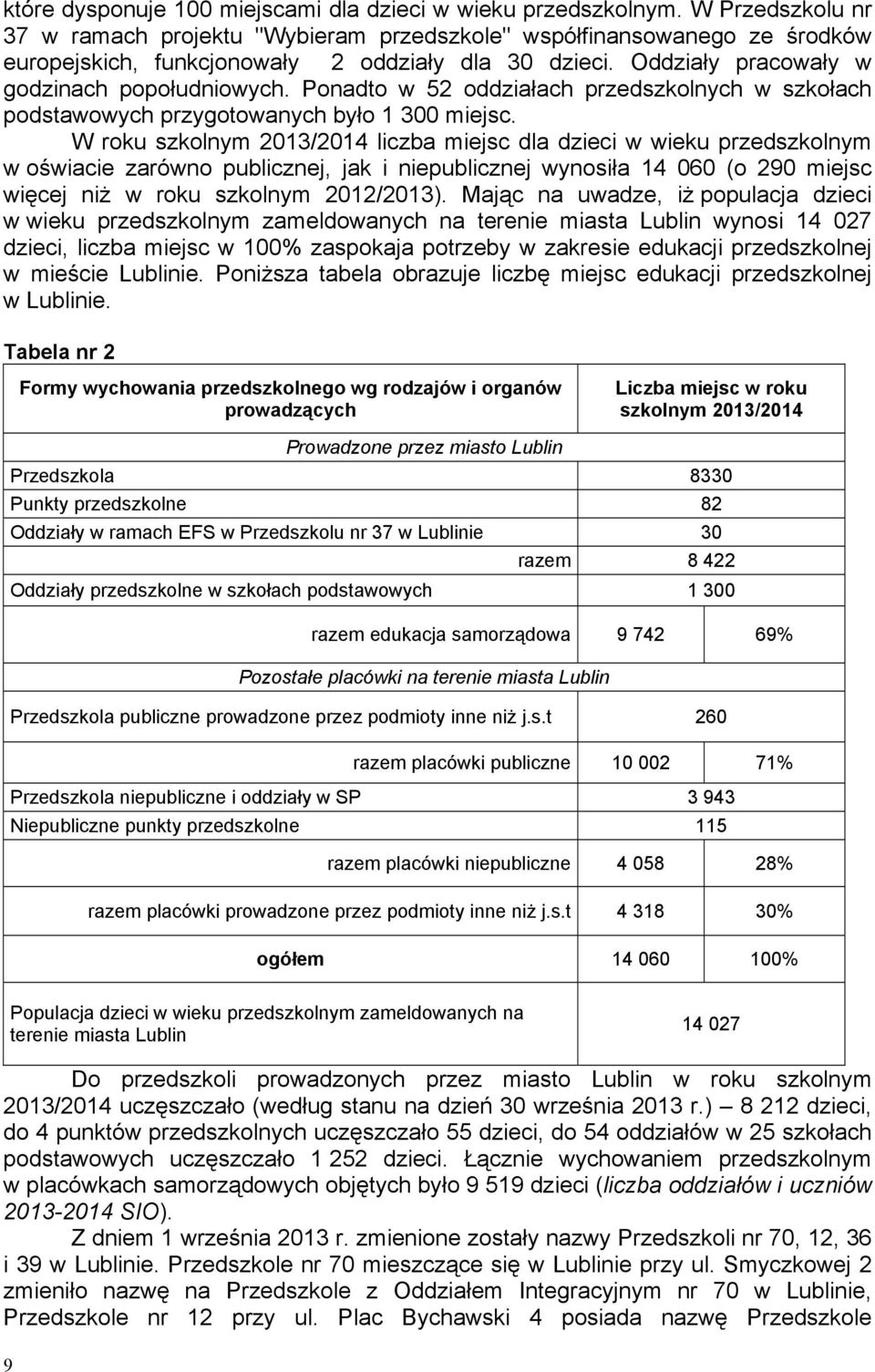 Ponadto w 52 oddziałach przedszkolnych w szkołach podstawowych przygotowanych było 1 300 miejsc.