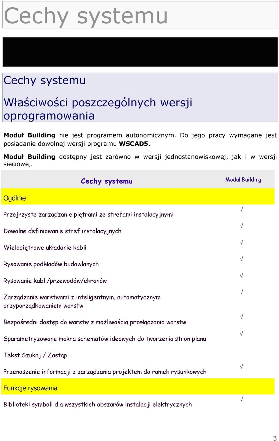 Cechy systemu Moduł Building Ogólnie Przejrzyste zarządzanie piętrami ze strefami instalacyjnymi Dowolne definiowanie stref instalacyjnych Wielopiętrowe układanie kabli Rysowanie podkładów