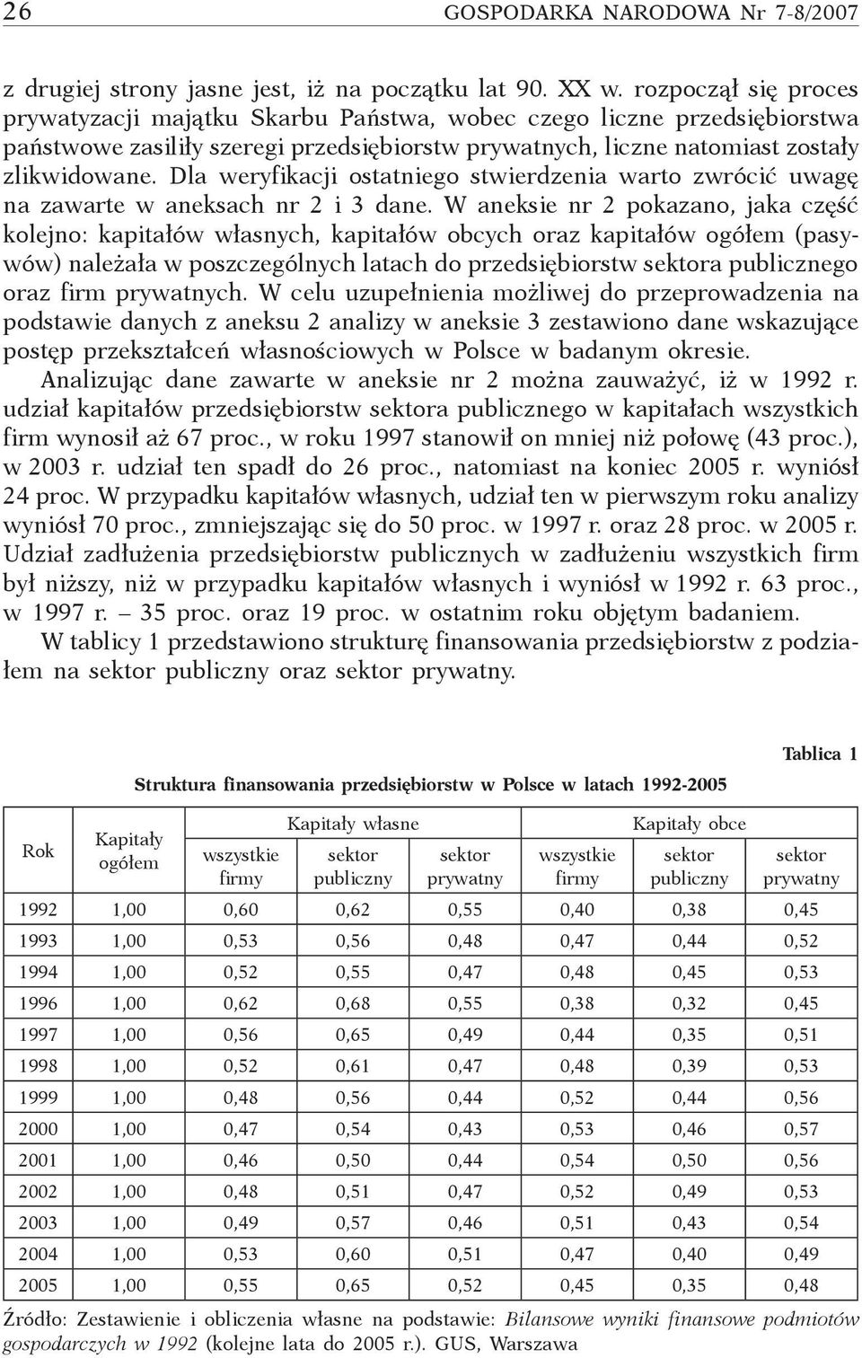 Dl weryfikji osttniego stwierdzeni wrto zwróić uwgę n zwrte w neksh nr 2 i 3 dne.