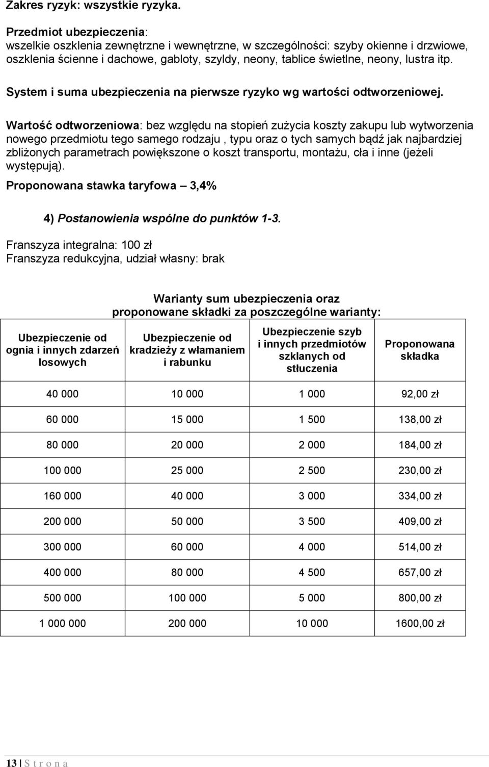 itp. System i suma ubezpieczenia na pierwsze ryzyko wg wartości odtworzeniowej.