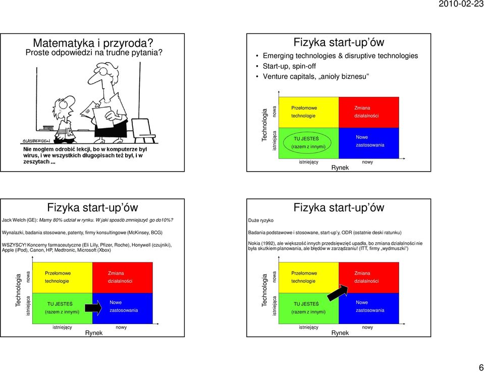 Zmiana działalności Nowe zastosowania istniejący Rynek nowy Fizyka start-up ów Jack Welch (GE): Mamy 80% udział w rynku. W jaki sposób zmniejszyć go do10%?