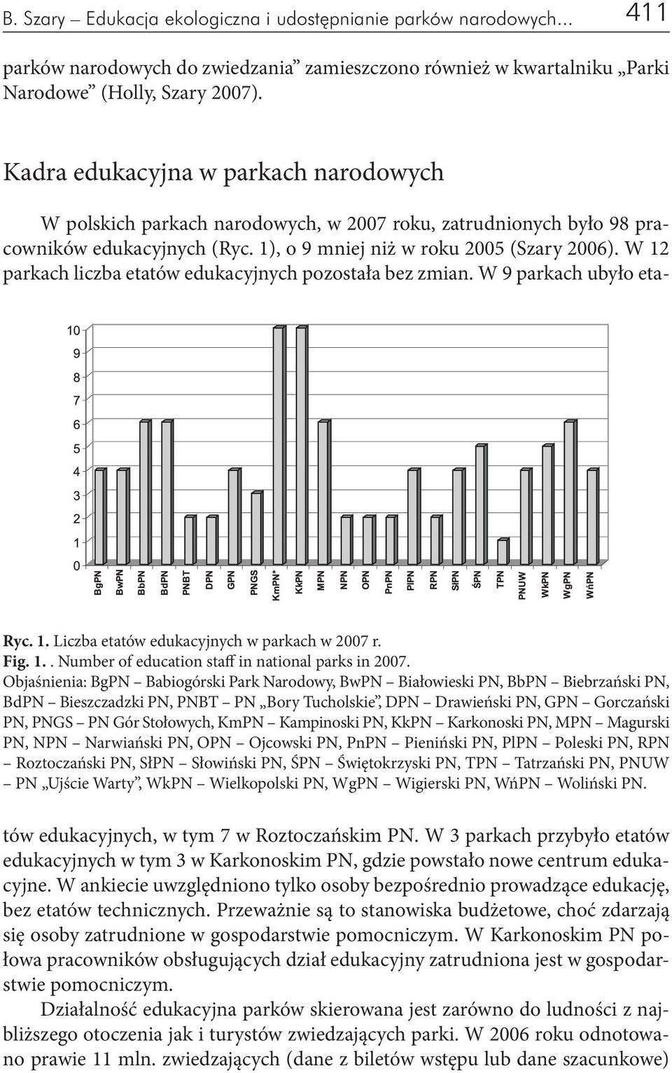 W 12 parkach liczba etatów edukacyjnych pozostała bez zmian. W 9 parkach ubyło eta- Ryc. 1. Liczba etatów edukacyjnych w parkach w 2007 r. Fig. 1.. Number of education staff in national parks in 2007.