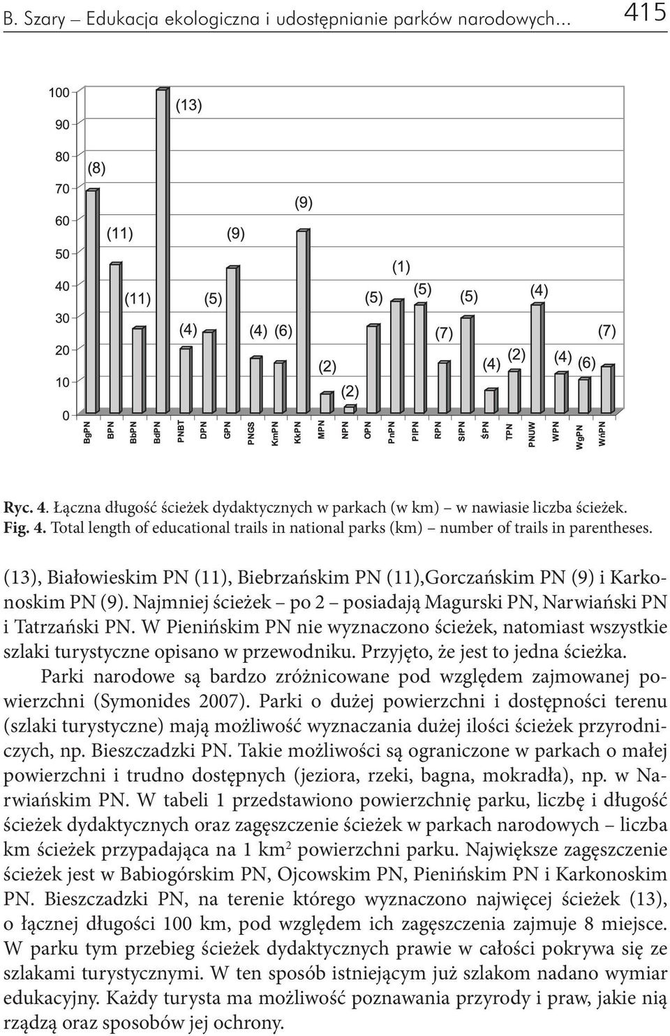 W Pienińskim PN nie wyznaczono ścieżek, natomiast wszystkie szlaki turystyczne opisano w przewodniku. Przyjęto, że jest to jedna ścieżka.