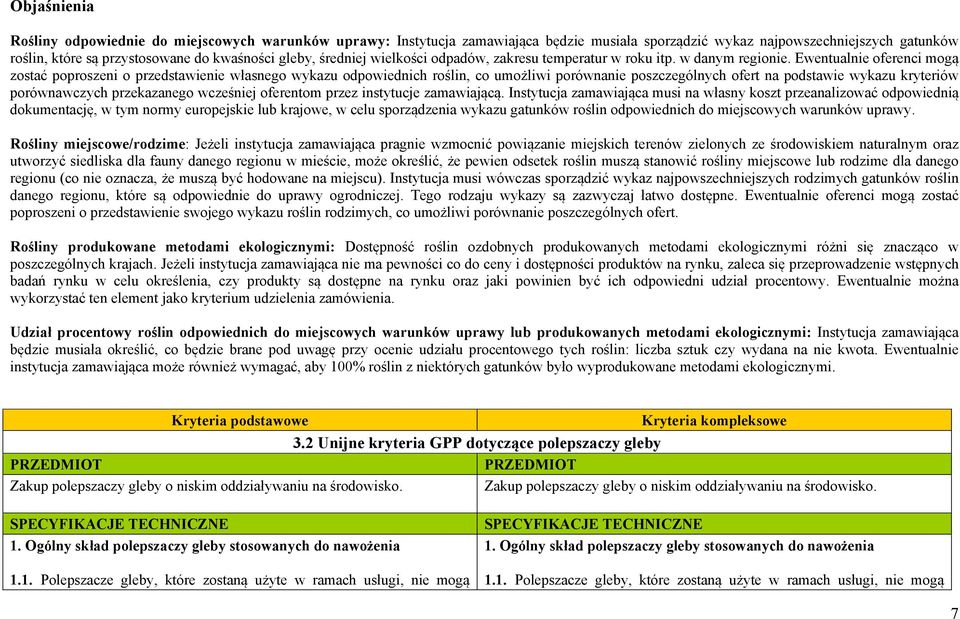 Ewentualnie oferenci mogą zostać poproszeni o przedstawienie własnego wykazu odpowiednich roślin, co umożliwi porównanie poszczególnych ofert na podstawie wykazu kryteriów porównawczych przekazanego