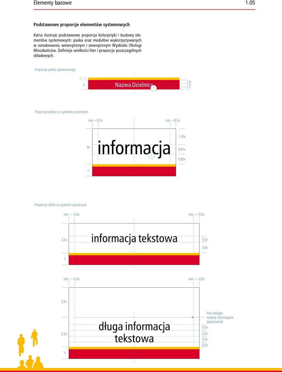 elementów systemowych: paska oraz modu ów wykorzystywanych w oznakowaniu wewn trznym i zewn trznym Wydzia u Karta ilustruje podstawowe proporcje kolorystyki i budowy elementów systemowych: paska oraz