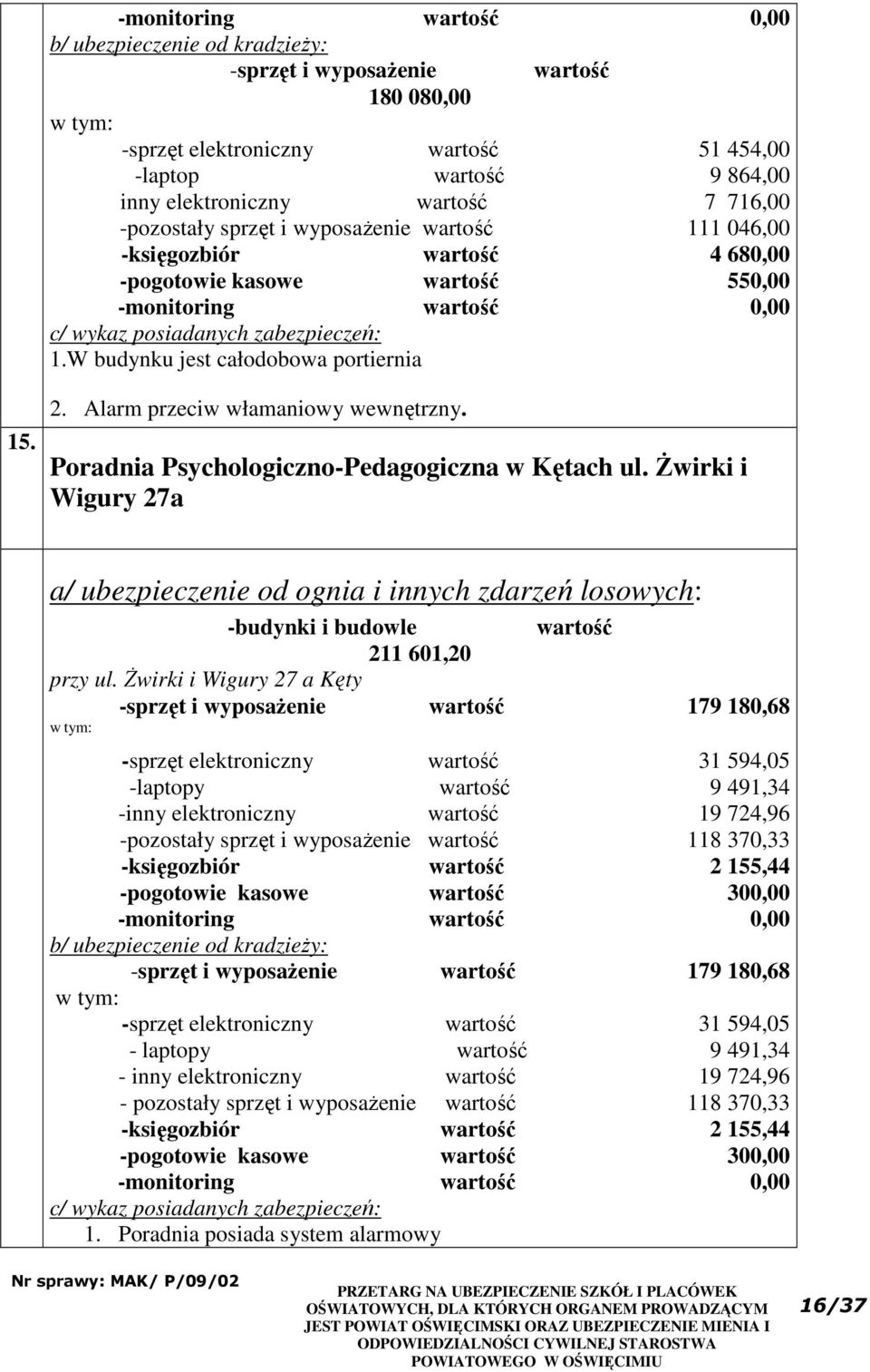 W budynku jest całodobowa portiernia 2. Alarm przeciw włamaniowy wewnętrzny. 15. Poradnia Psychologiczno-Pedagogiczna w Kętach ul.